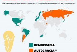 mapa político copa mundo